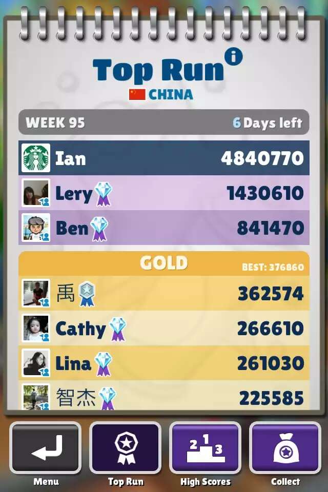 subway surf no.1 in china server