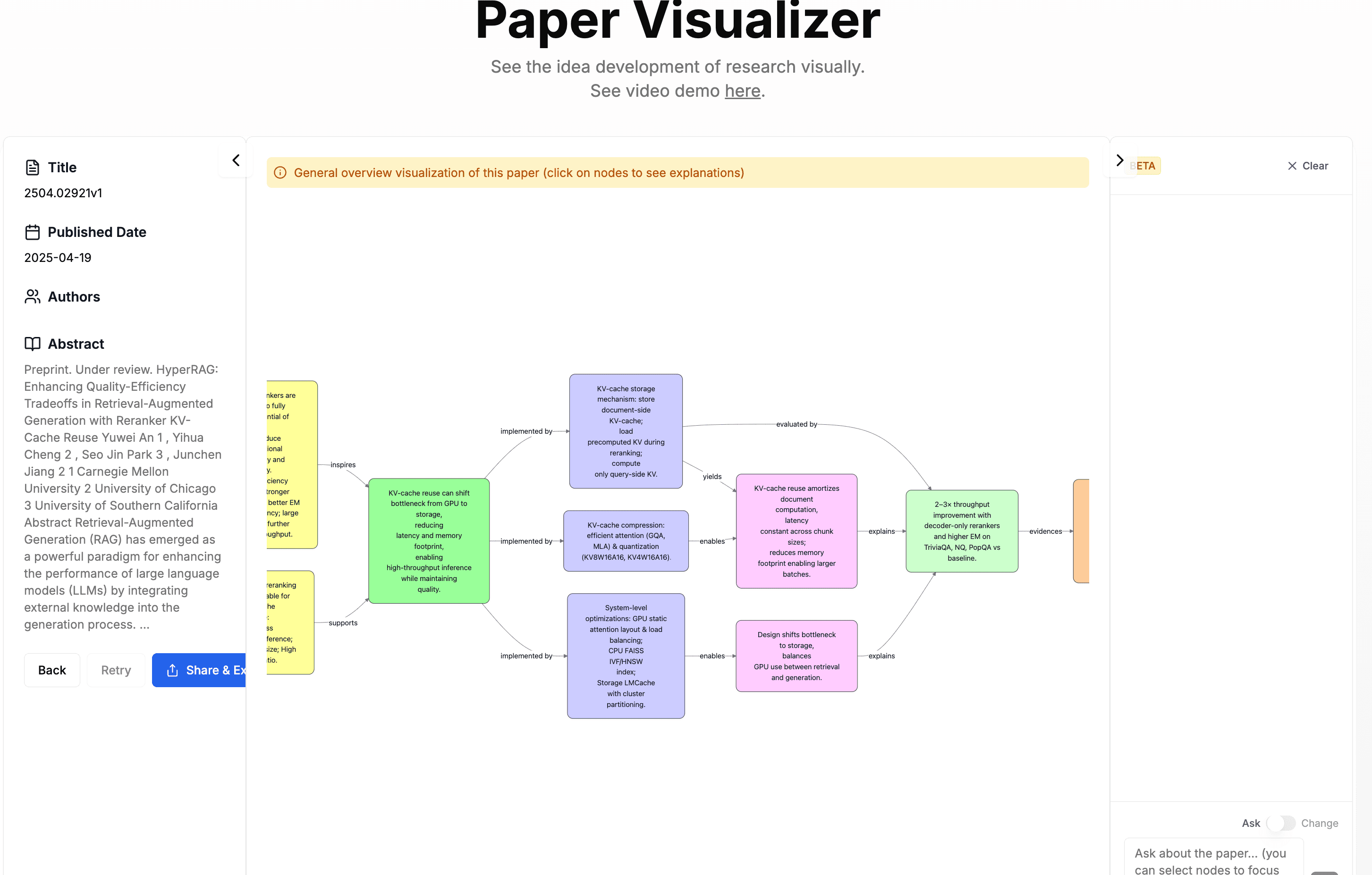 Paper Visualizer interface