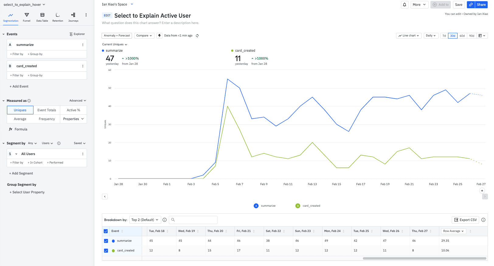 Select to Explain usage analytics