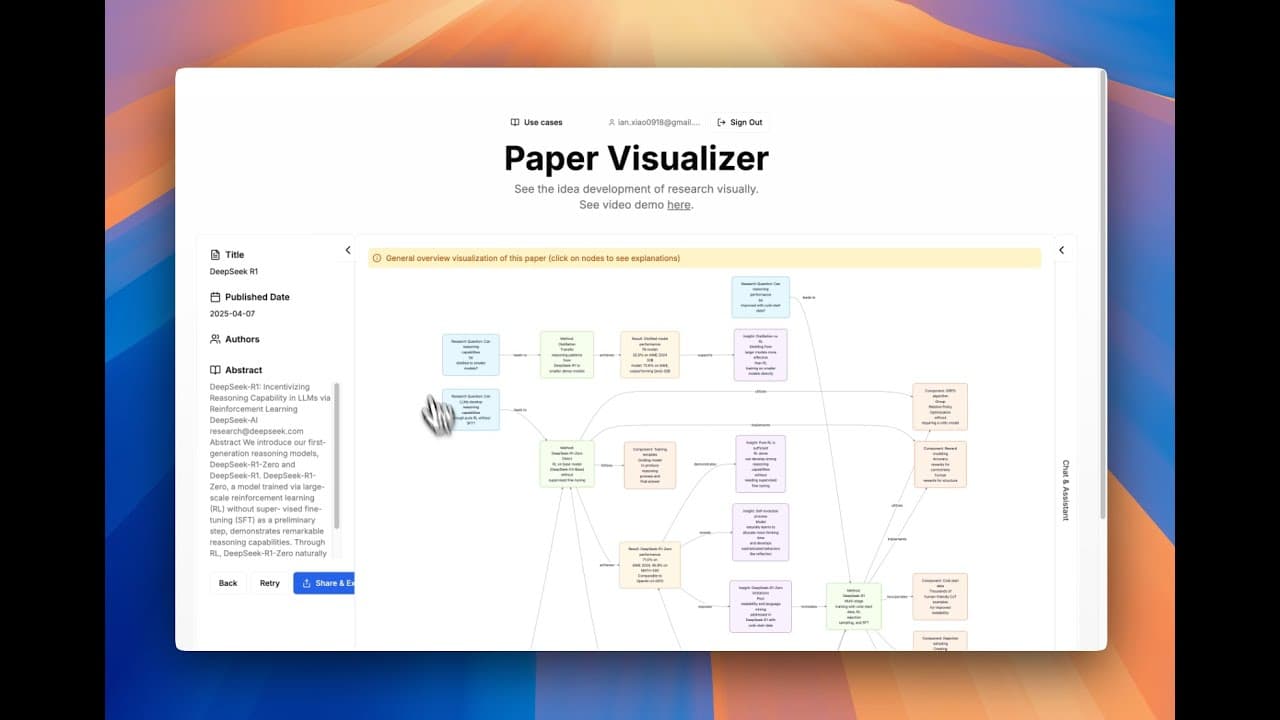 Paper Visualizer Demo Video
