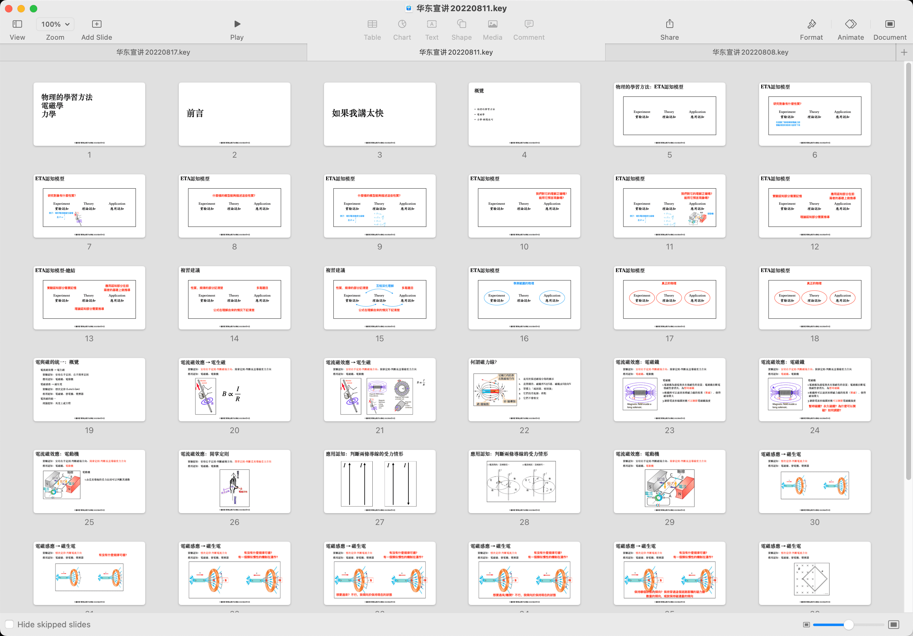 Electromagnetic waves presentation