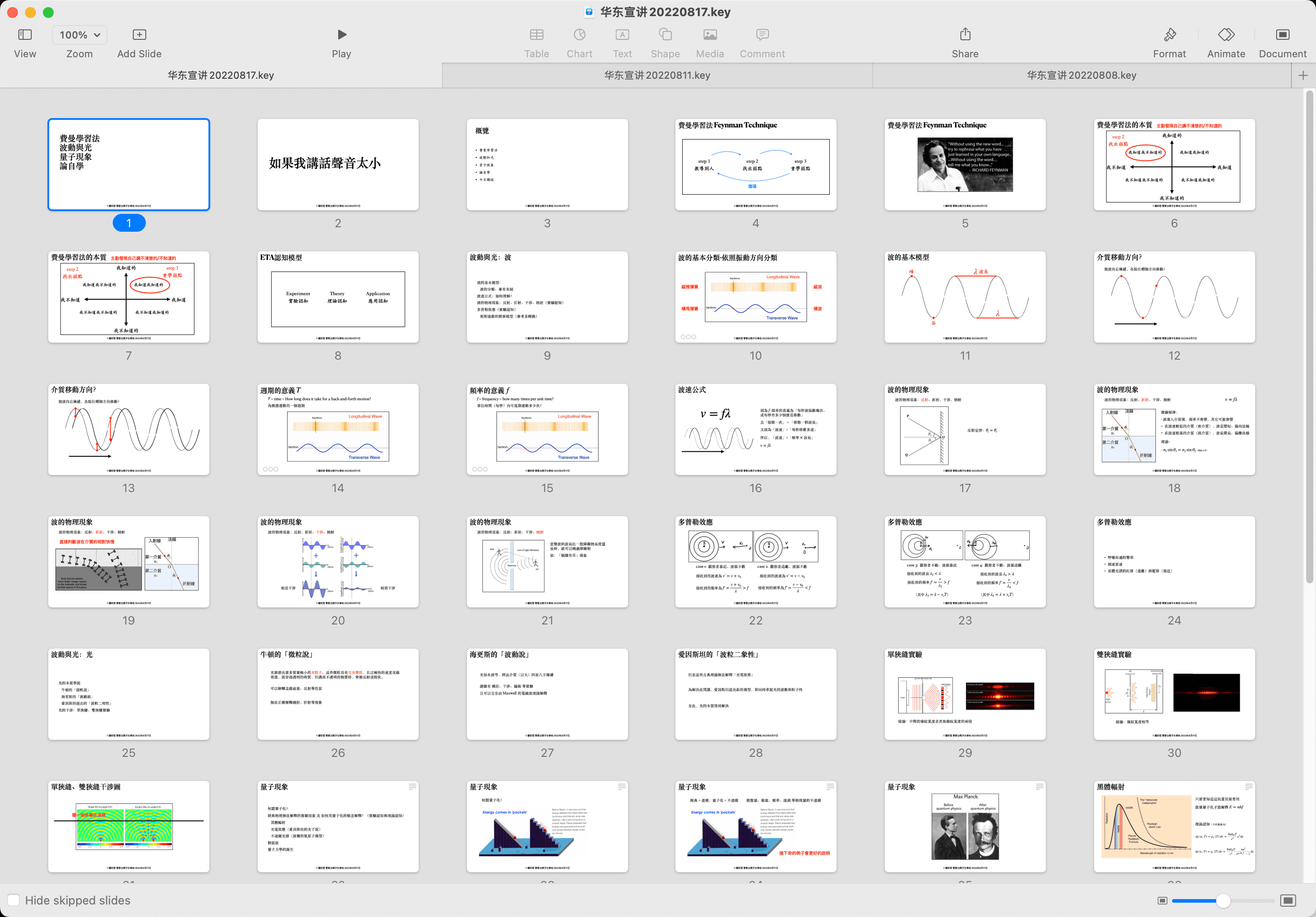 Sound waves presentation